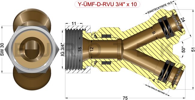 description